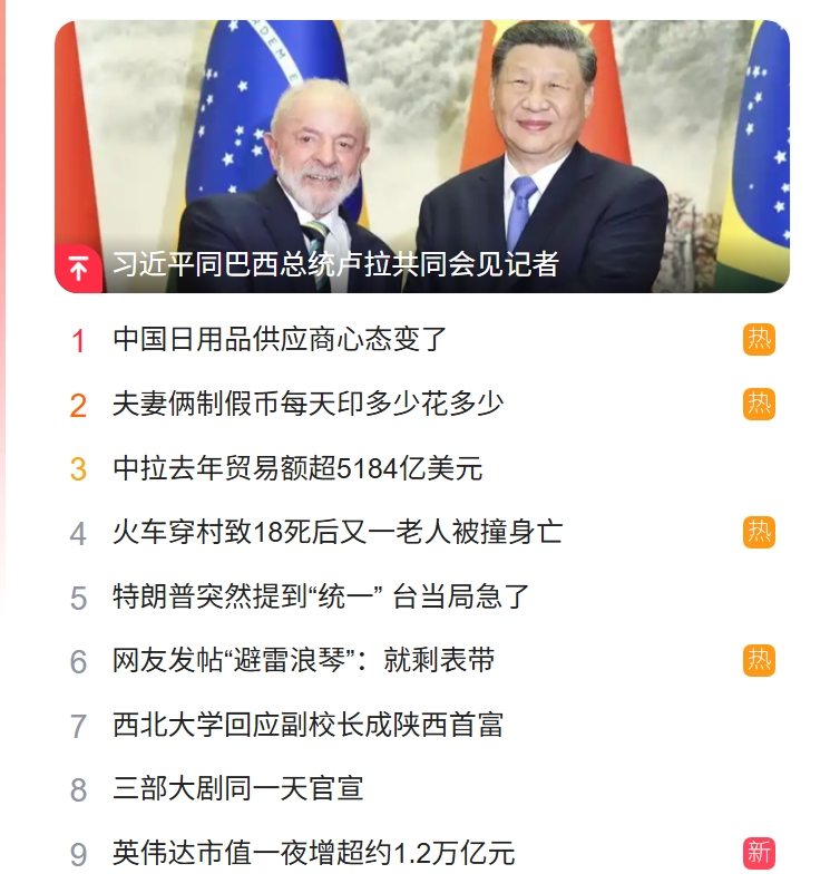 獵頭公司排名
