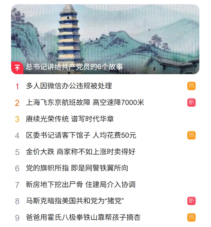 獵頭公司排名